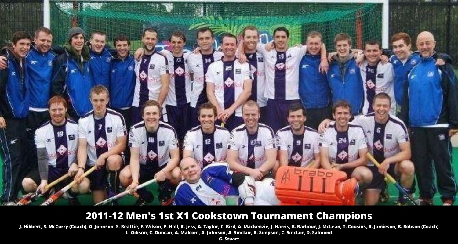 Inverleith Hockey Club