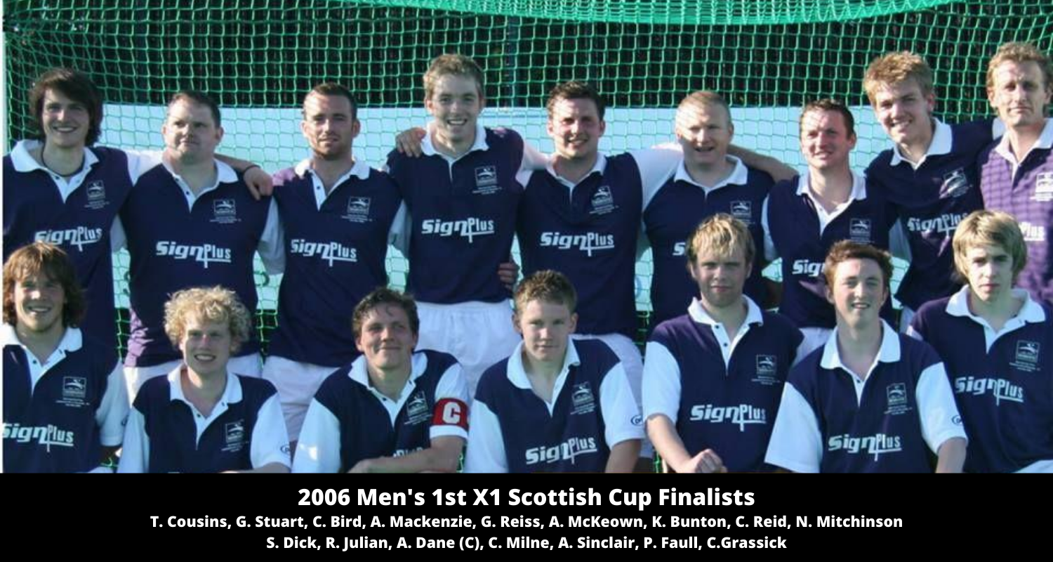 Inverleith Hockey Club